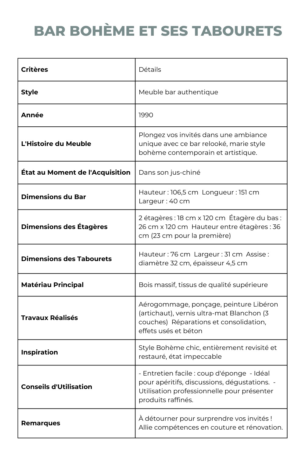 Bar Bohème et Ses Tabourets restaurés - Ethic Atelier